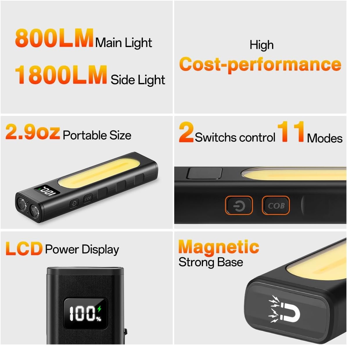 2P Rechargeable Flashlights High Lumens 1800, Magnetic Base for Work - Image 2