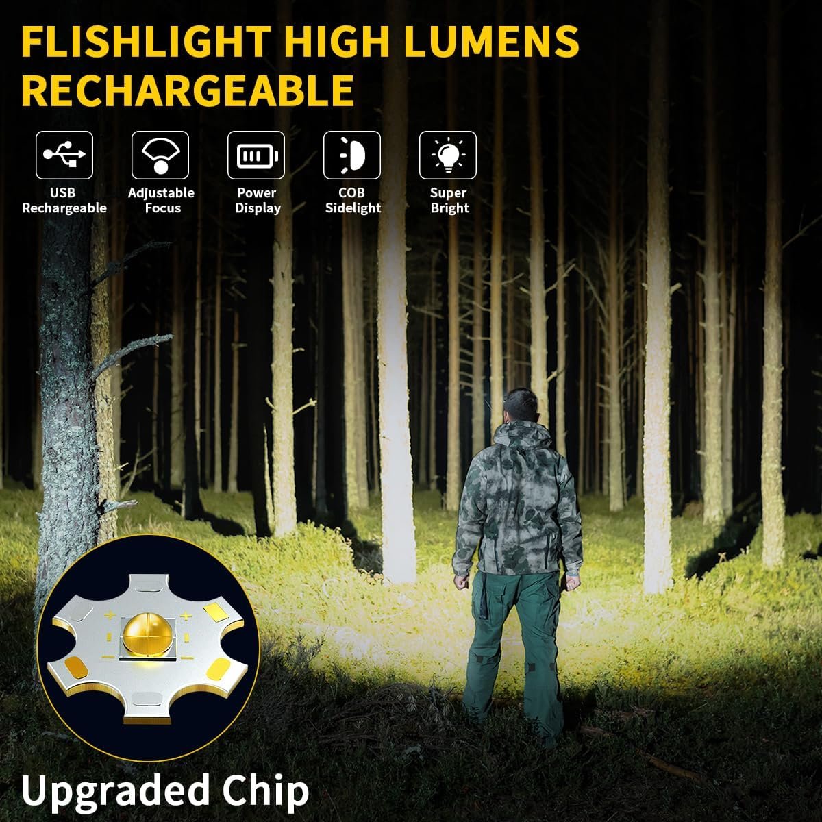 Rechargeable Flashlights High Lumens 2Pack, Flash Lights for Home - Image 2