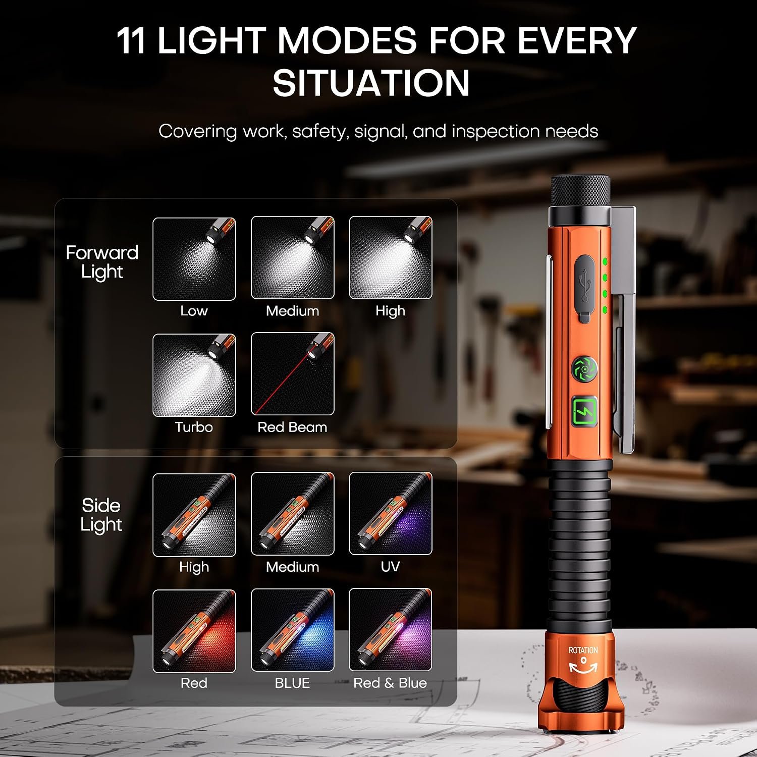 Rechargeable EDC Flashlight, Compact 800-Lumen Flashlight (with Magnetic Clip and Base) - Image 2